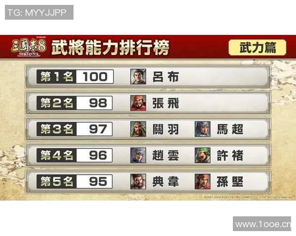 成都篮球队实力强劲荣登全国个人能力排行榜第七位 成都篮球队实力强劲荣登全国个人能力排行榜第七位